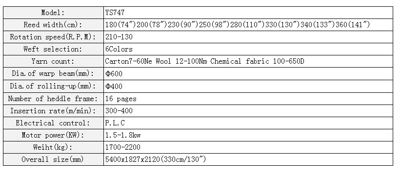 5be8b4cfcd3b2.jpg YS747參數e.jpg